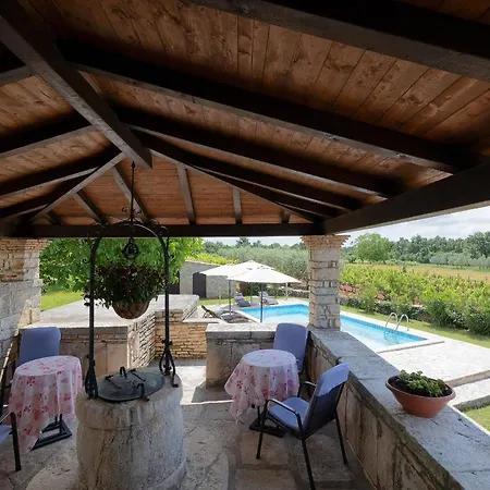 Roza Butkovici (Istria)